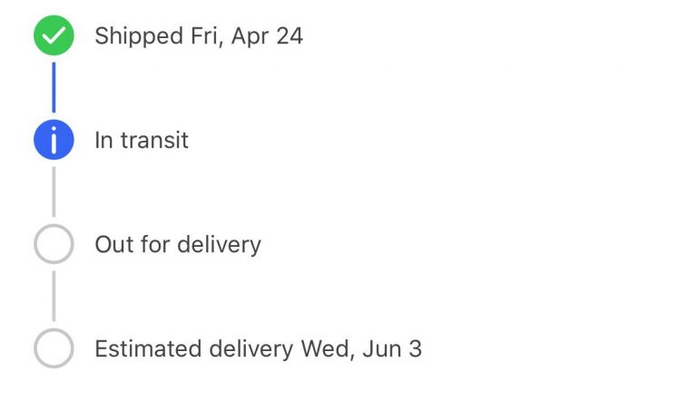 What Does in Transit Mean USPS?